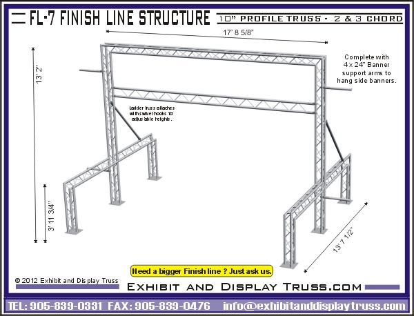 Portable Finish Line or Starting Line System for Marathon or Racing Events