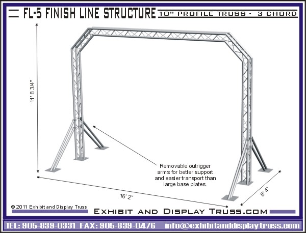 Marathon finish line truss system for racing events