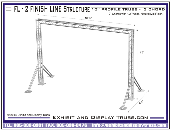 Starting line and finish line truss system for marathon or road race