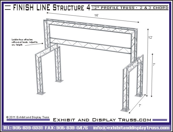 Portable Finish Line Truss Systems