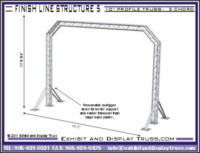 portable finish line kit and trussing system for starting line