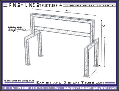finish line structure for marathon race event and starting line systems
