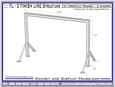 Portable truss system for marathon race evnet finish line and starting lines