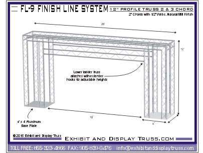 FL-9 Banner Covered Finish line structure for signs and sponsorship materials