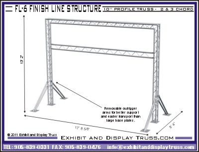 Marathon Staring Line or Finish Line Truss Systems