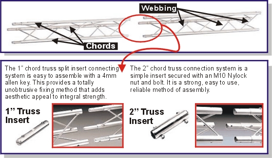 trade show events trussing truss exhibit